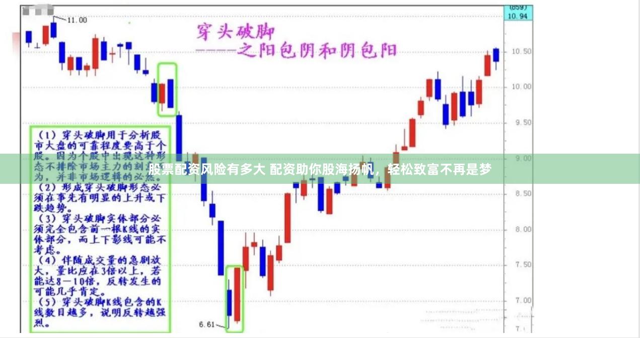 股票配资风险有多大 配资助你股海扬帆，轻松致富不再是梦