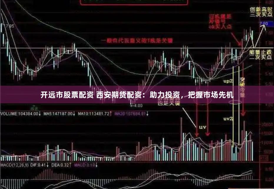 开远市股票配资 西安期货配资：助力投资，把握市场先机