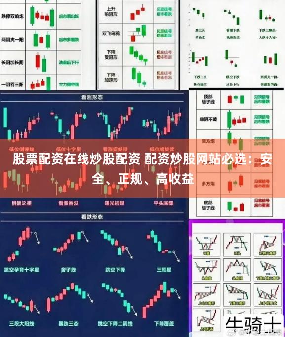 股票配资在线炒股配资 配资炒股网站必选：安全、正规、高收益