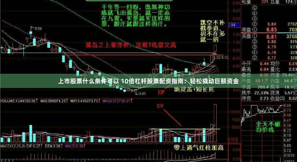 上市股票什么条件可以 10倍杠杆股票配资指南:轻松撬动巨额资金