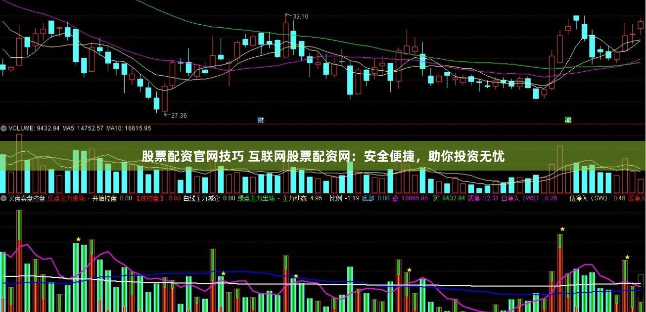 股票配资官网技巧 互联网股票配资网：安全便捷，助你投资无忧