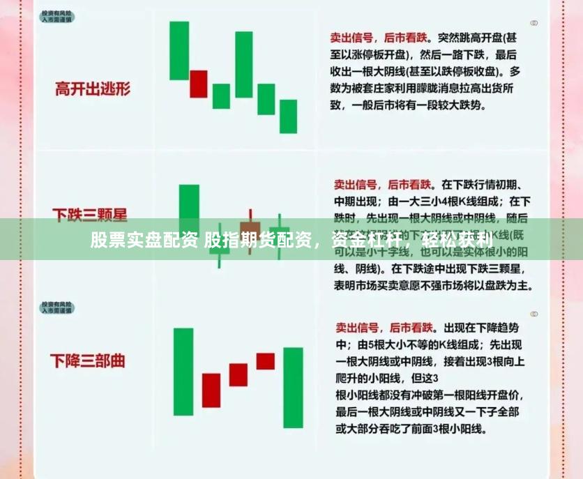 股票实盘配资 股指期货配资，资金杠杆，轻松获利