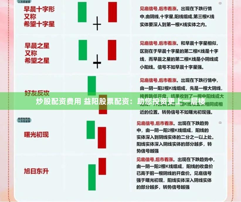 炒股配资费用 益阳股票配资：助您投资更上一层楼