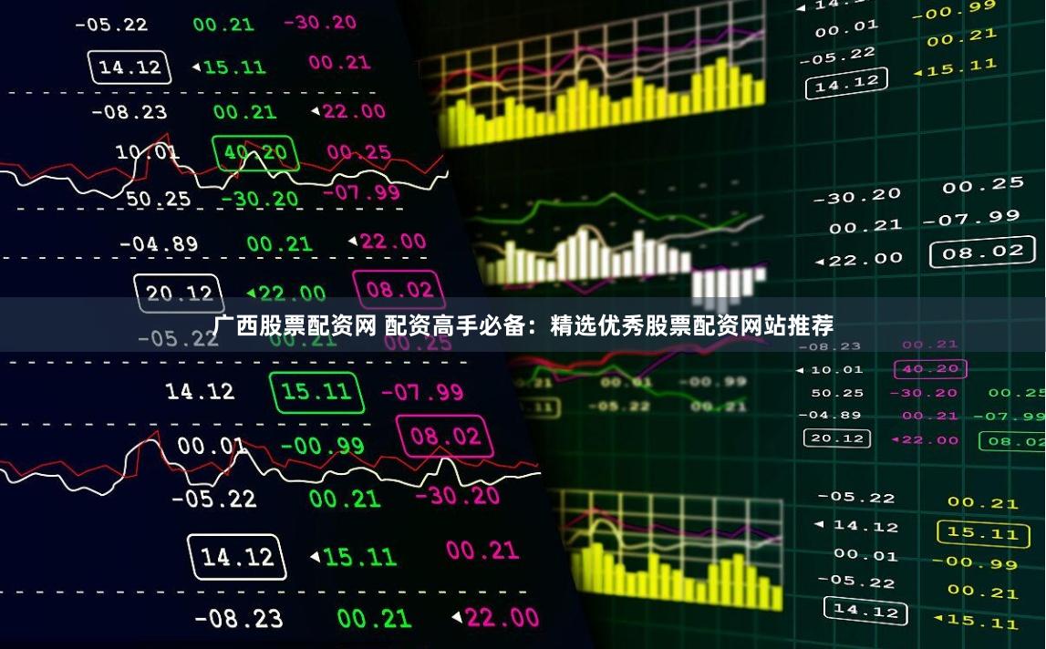 广西股票配资网 配资高手必备：精选优秀股票配资网站推荐