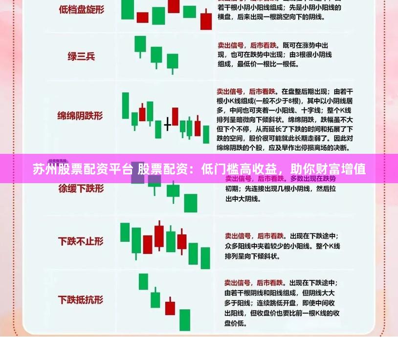 苏州股票配资平台 股票配资：低门槛高收益，助你财富增值