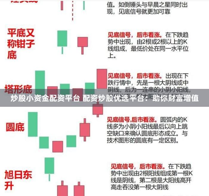 炒股小资金配资平台 配资炒股优选平台：助你财富增值