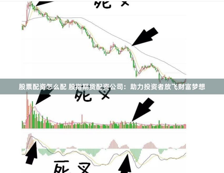 股票配资怎么配 股指期货配资公司：助力投资者放飞财富梦想