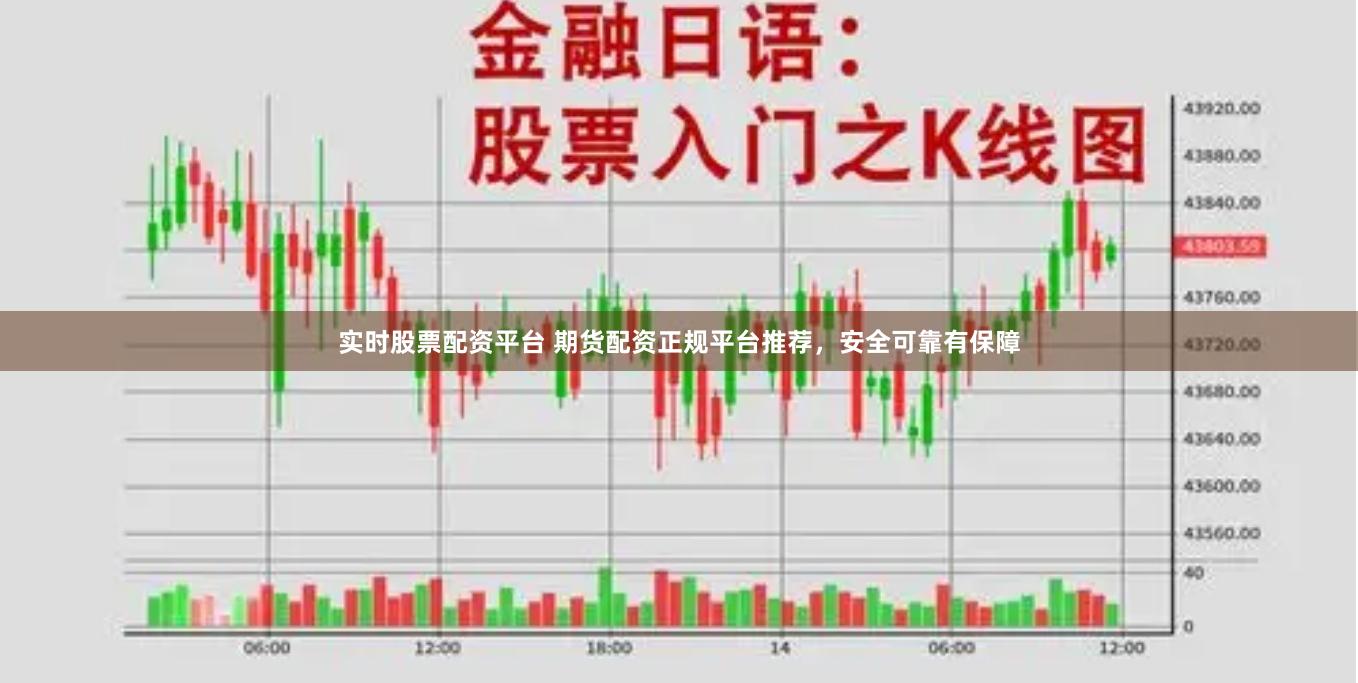 实时股票配资平台 期货配资正规平台推荐,安全可靠有保障
