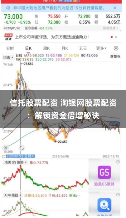 信托股票配资 淘银网股票配资:解锁资金倍增秘诀