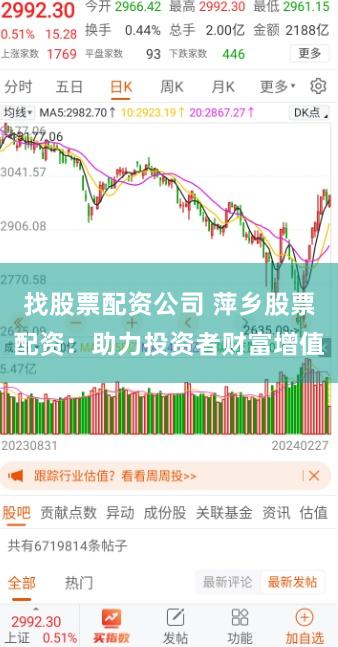 找股票配资公司 萍乡股票配资:助力投资者财富增值