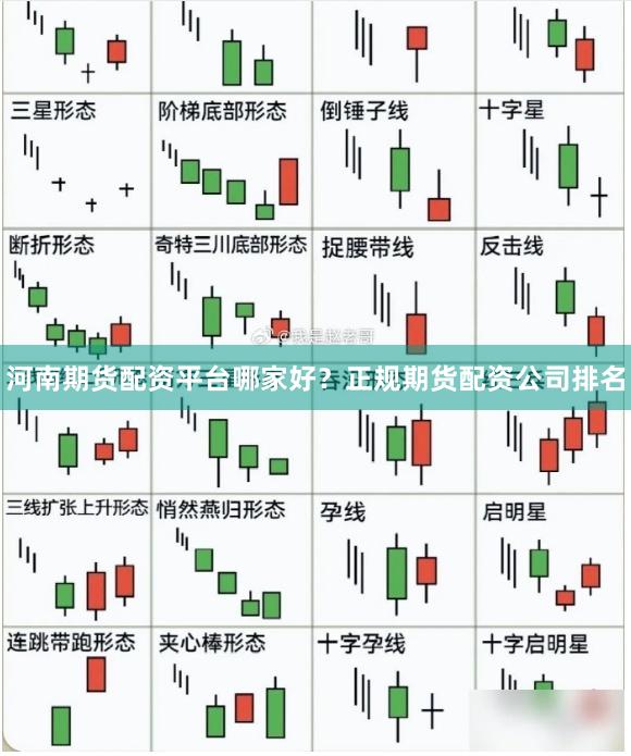 河南期货配资平台哪家好？正规期货配资公司排名