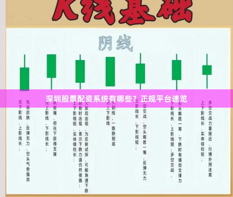 深圳股票配资系统有哪些？正规平台速览