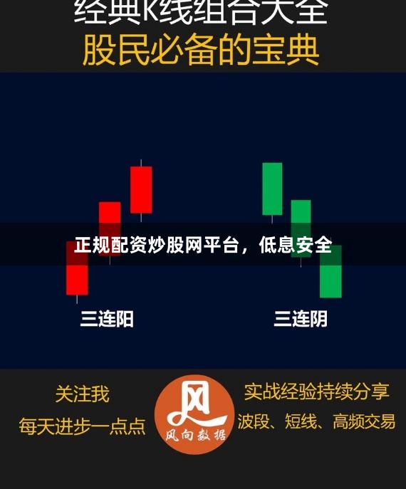 正规配资炒股网平台，低息安全
